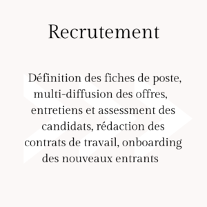 Domaines d'intervention - Recrutement